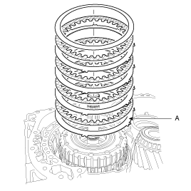 مجموعه دیسک و پلیت های درون UD و دنده عقب