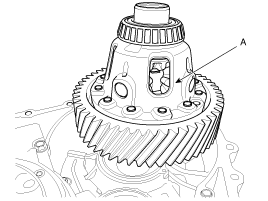 دیفرانسیل درون گیربکس اتوماتیک هیوندای