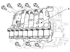 ساعت گیربکس اتوماتیک هیوندای